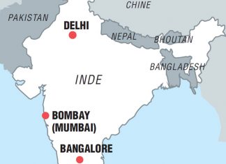 Inde Inde