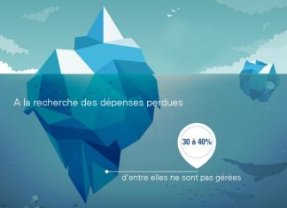 La face immergée de l'iceberg des dépenses business travel