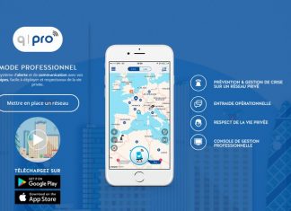 Application Qpro