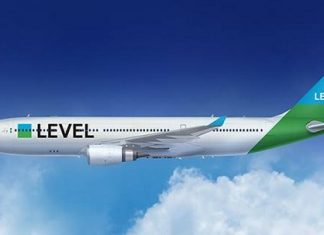 Level
