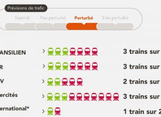 23 avril