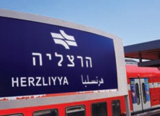 Tel Aviv - Herzliya