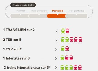 SNCF