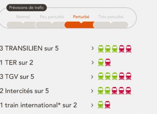 SNCF