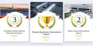 Accessibility to classified airports Accessibility to classified airports