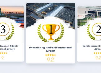 Accessibilité aéroports classement