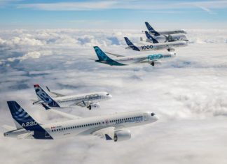 Airbus S. Ramadier