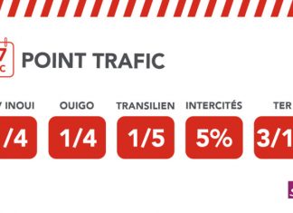 SNCF