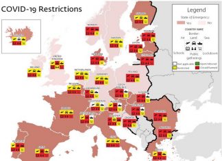Frontex