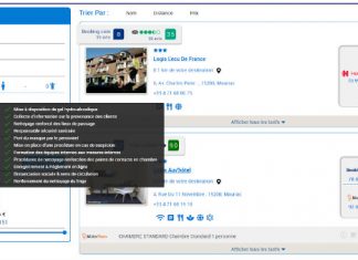 cds-indice-covid