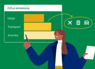 TravelPerk