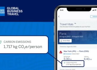 Chooose Amex GBT