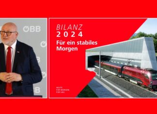 ÖBB bilan 2024