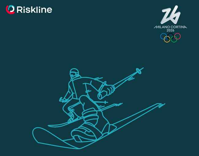 Riskline