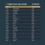 Etihad-guerre-12-mars