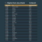 Etihad-guerre-13-mars 2