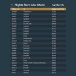 Etihad-guerre-14-mars 2