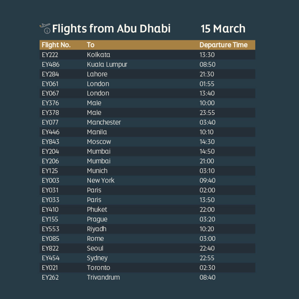 Etihad flights on 15 March