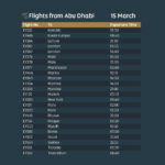 Etihad-guerre-15-mars 2