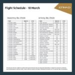 Etihad-war-bis